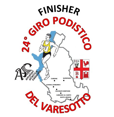 Giro Finisher 300pz